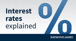 "Interest rates explained" beside a percentage sign; Raymond James